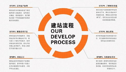 河北鼠標傳媒網(wǎng)站建設(shè)與管理,小程序搭建